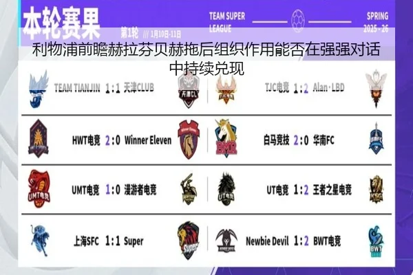 利物浦前瞻赫拉芬贝赫拖后组织作用能否在强强对话中持续兑现